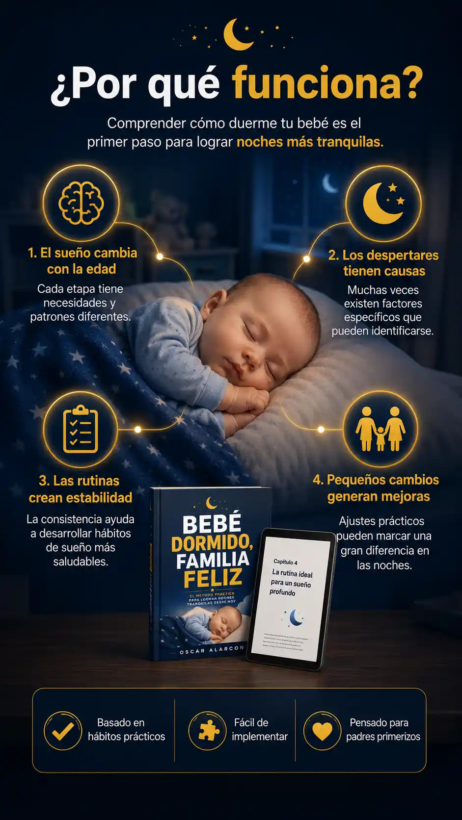 Por que funciona el metodo