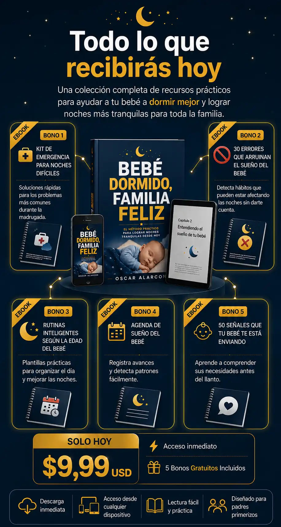 Todo lo que recibiras hoy con bonos incluidos