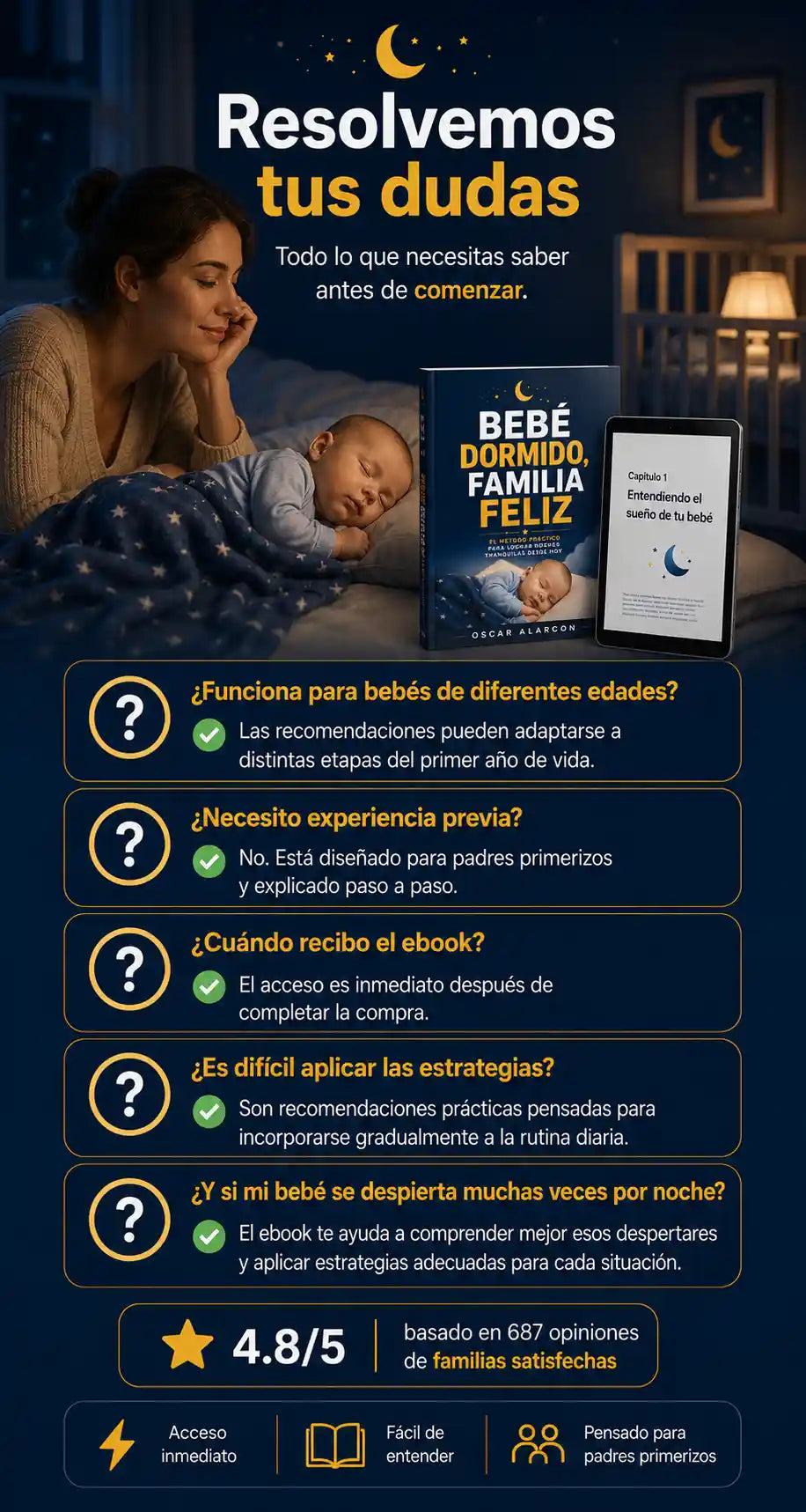 Preguntas frecuentes sobre el ebook
